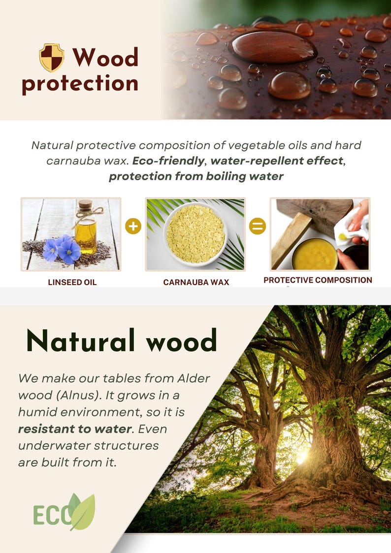 Pu&ograve; includere: Immagine che promuove la protezione del legno con olio di lino, cera carnauba e una composizione protettiva. Il testo evidenzia il legno naturale utilizzato per i tavoli, sottolineando la sua resistenza all'acqua e le sue propriet&agrave; ecologiche. L'immagine include un primo piano di legno con gocce d'acqua.