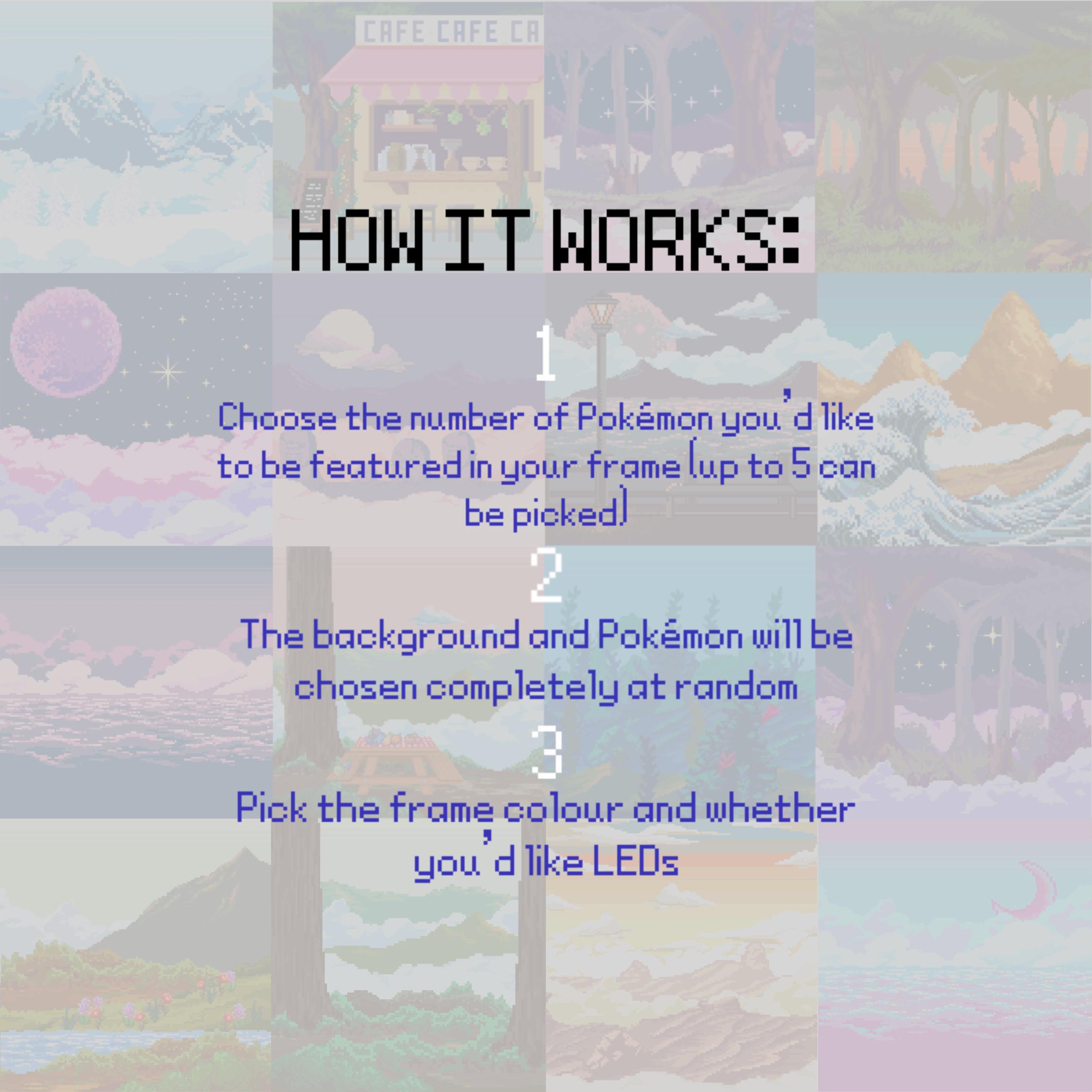 Random Pokemon Box Generator MYSTERY FRAME - the Pokémon Picker - Surprise Random Custom Pokemon 3D ...