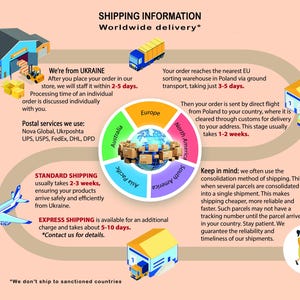 May include: A colorful infographic illustrating shipping information for orders from Ukraine. The infographic shows a map of the world with different shipping destinations, including Europe, North America, South America, Asia Pacific, and Australia. The infographic also includes information about the different shipping methods available, including standard shipping and express shipping. The infographic also includes information about the shipping timeframes for each destination. The infographic also includes information about the shipping services used, including Nova Global, Ukrposhta, UPS, USPS, FedEx, DHL, and DPD. The infographic also includes a note that the company does not ship to sanctioned countries.