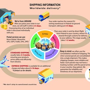 May include: A colorful infographic illustrating shipping information for orders from Ukraine. The infographic shows a map of the world with different shipping destinations, including Europe, North America, South America, Asia Pacific, and Australia. The infographic also includes information about the different shipping methods available, including standard shipping and express shipping. The infographic also includes information about the shipping timeframes for each destination. The infographic also includes information about the shipping services used, including Nova Global, Ukrposhta, UPS, USPS, FedEx, DHL, and DPD. The infographic also includes a note that the company does not ship to sanctioned countries.