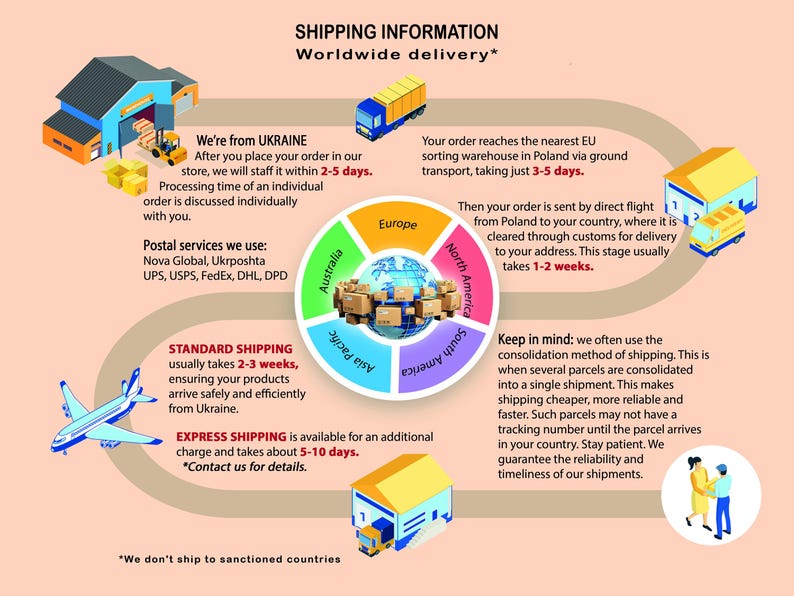 May include: A colorful infographic illustrating shipping information for orders from Ukraine. The infographic shows a map of the world with different shipping destinations, including Europe, North America, South America, Asia Pacific, and Australia. The infographic also includes information about the different shipping methods available, including standard shipping and express shipping. The infographic also includes information about the shipping timeframes for each destination. The infographic also includes information about the shipping services used, including Nova Global, Ukrposhta, UPS, USPS, FedEx, DHL, and DPD. The infographic also includes a note that the company does not ship to sanctioned countries.