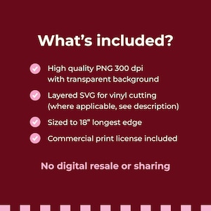 May include: A maroon digital information graphic with white text titled What's included? listing features: High quality PNG 300 dpi with transparent background, Layered SVG for vinyl cutting, Sized to 18" longest edge, Commercial print license included, No digital resale or sharing.