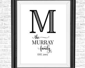 DIY Family Name Sign, Personalized Sign, Last Name Sign, Monogram Family Sign, Personalized Family Name Sign, DIY Instant Download