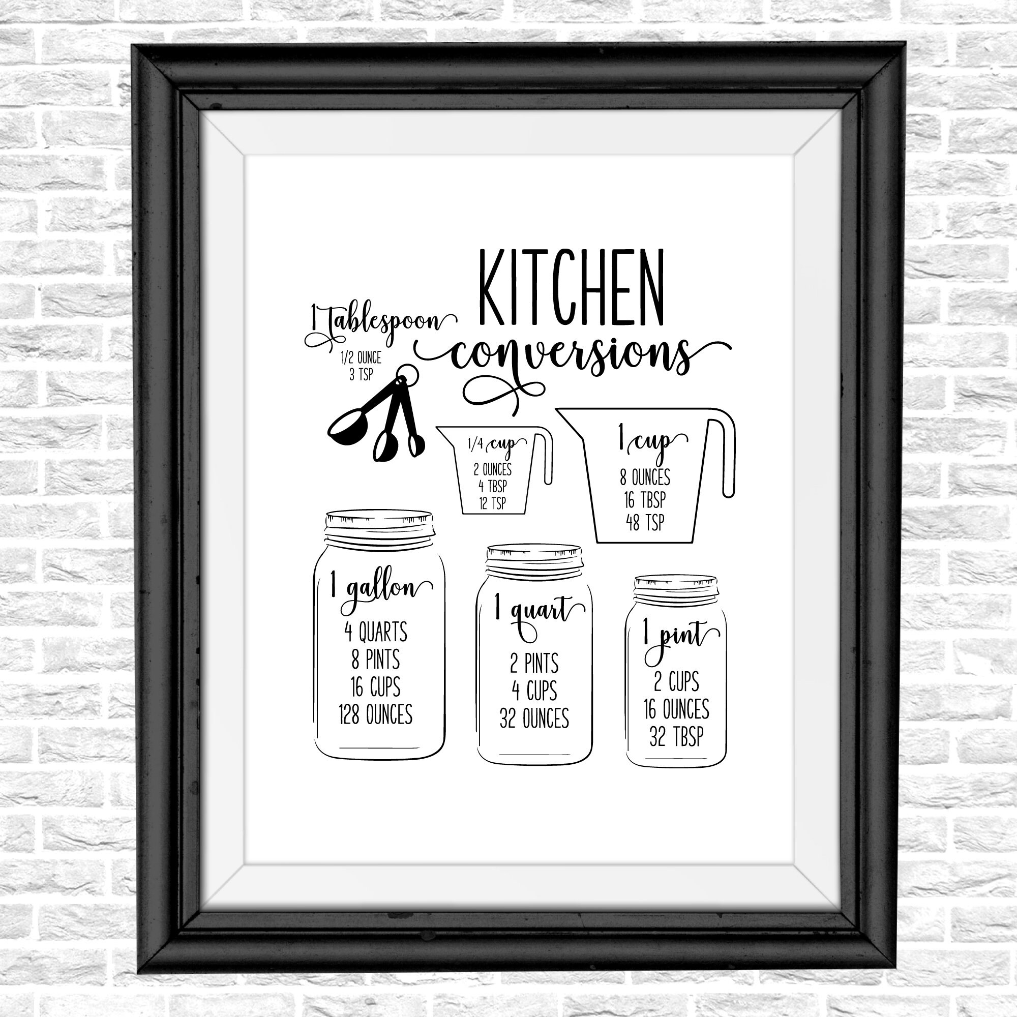 Farmhouse Wall Decor Kitchen Farmhouse Kitchen Wall Art Etsy