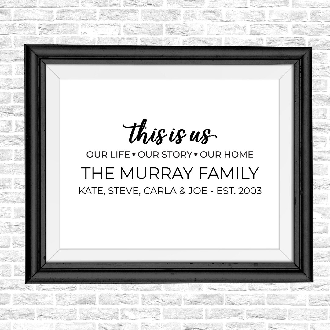family-name-established-sign-family-name-sign-canvas-last-name-sign