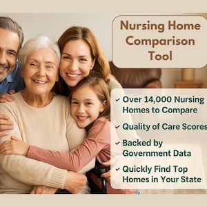 May include: A family of four smiling, embracing each other. The image includes text that reads "Nursing Home Comparison Tool" and lists features such as "Over 14,000 Nursing Homes to Compare" and "Quality of Care Scores."