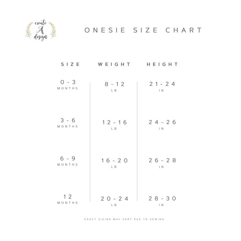 May include: A white onesie size chart with text that includes size, weight, and height measurements. The chart lists sizes for 0-3, 3-6, 6-9, and 12 months, with corresponding weight in pounds and height in inches. The text "Exact sizing may vary due to sewing" is at the bottom.