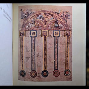 Illuminated Book of Kells Celtic Art Spiritual Book Religious Bible Jesus Christ