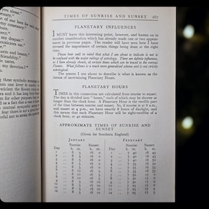 1938 Everybody's Book of Fate and Fortune Occult Astrology Numerology Metaphysical Herbal Lore