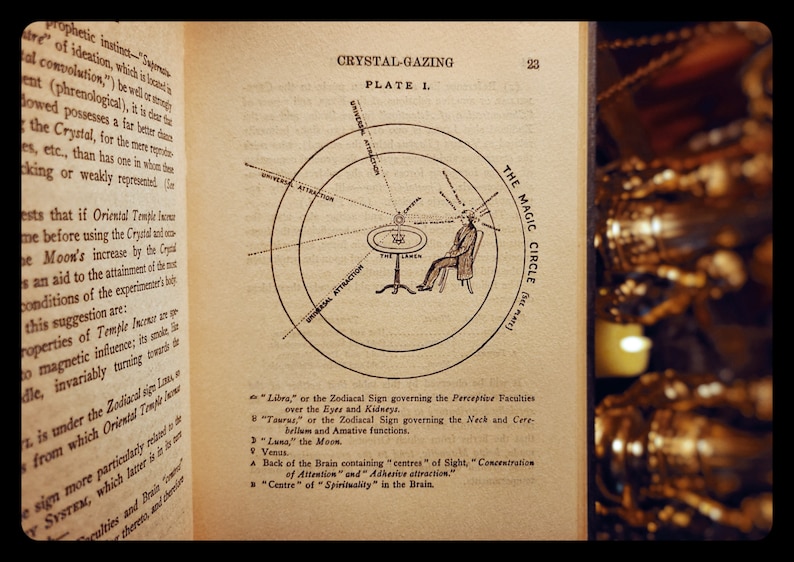 SPIRITUAL CLAIRVOYANCE Astrology "Very Rare" Angelic Invocation Antique Vintage Magic Book Occult Science Divination Esoteric Book