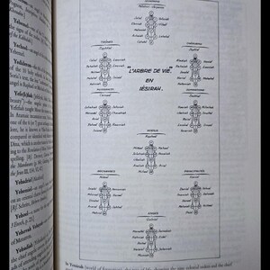 Book of Angels Occult Grimoire Book Magic Spells Metaphysical Angel Astrology