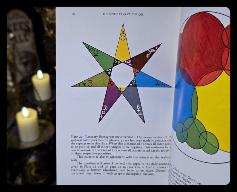 Pode incluir: Uma estrela de sete pontas com um c&iacute;rculo central, dividido em se&ccedil;&otilde;es com cores e s&iacute;mbolos diferentes. A estrela &eacute; cercada por um c&iacute;rculo com sete c&iacute;rculos conc&ecirc;ntricos, cada um de uma cor diferente. O texto "The Seven Rays of the QEL" est&aacute; impresso no topo da p&aacute;gina.