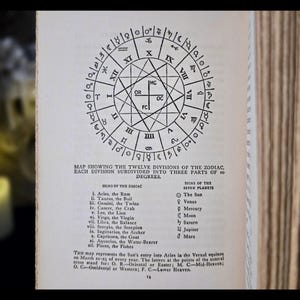1932 Cheiro's Book of Numbers: Numerology, Astrology, Herbalism, Occult, Magic, Metaphysical Complete and Revised