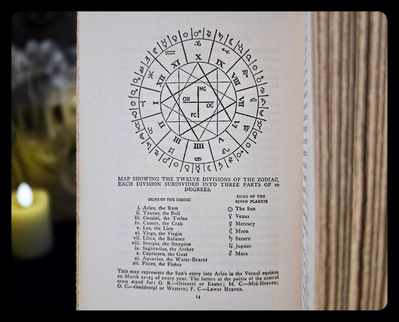 1932 Cheiro's Book of Numbers: Numerology, Astrology, Herbalism, Occult, Magic, Metaphysical Complete and Revised