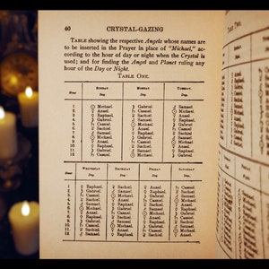 SPIRITUAL CLAIRVOYANCE Astrology "Very Rare" Angelic Invocation Antique Vintage Magic Book Occult Science Divination Esoteric Book