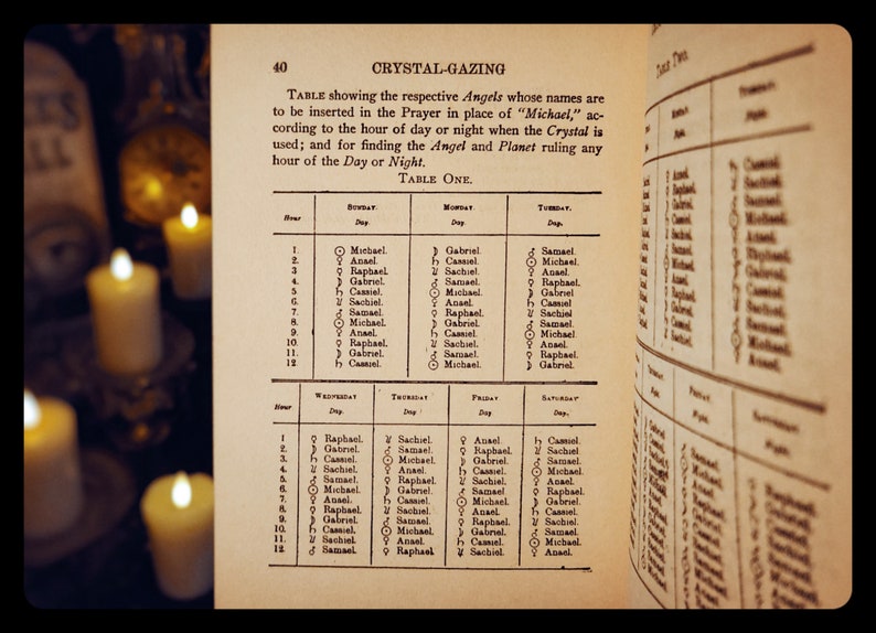 SPIRITUAL CLAIRVOYANCE Astrology "Very Rare" Angelic Invocation Antique Vintage Magic Book Occult Science Divination Esoteric Book