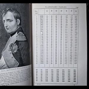 1938 Everybody's Book of Fate and Fortune Occult Astrology Numerology Metaphysical Herbal Lore