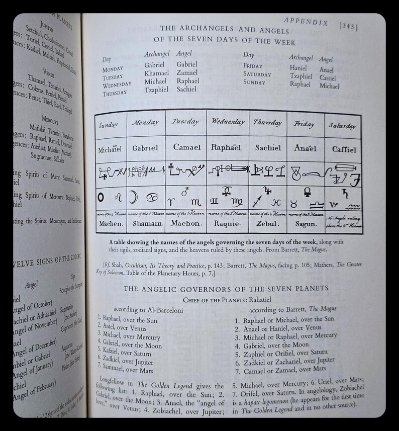 Book of Angels Occult Grimoire Book Magic Spells Metaphysical Angel Astrology