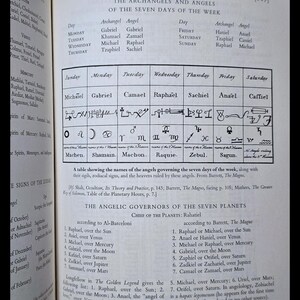 Book of Angels Occult Grimoire Book Magic Spells Metaphysical Angel Astrology