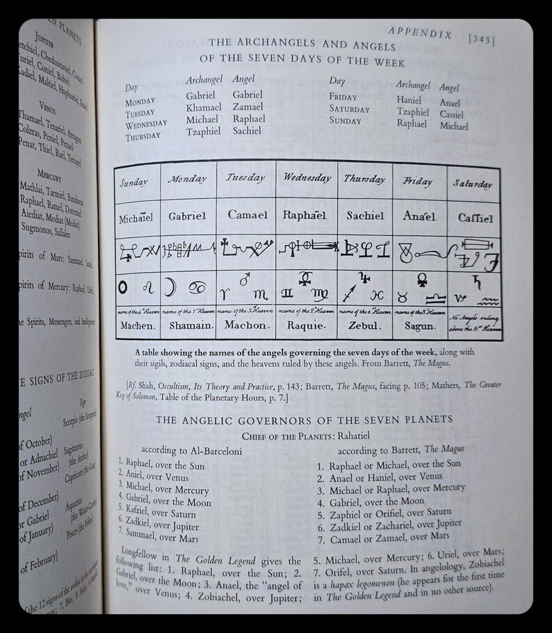 Book of Angels Occult Grimoire Book Magic Spells Metaphysical Angel Astrology