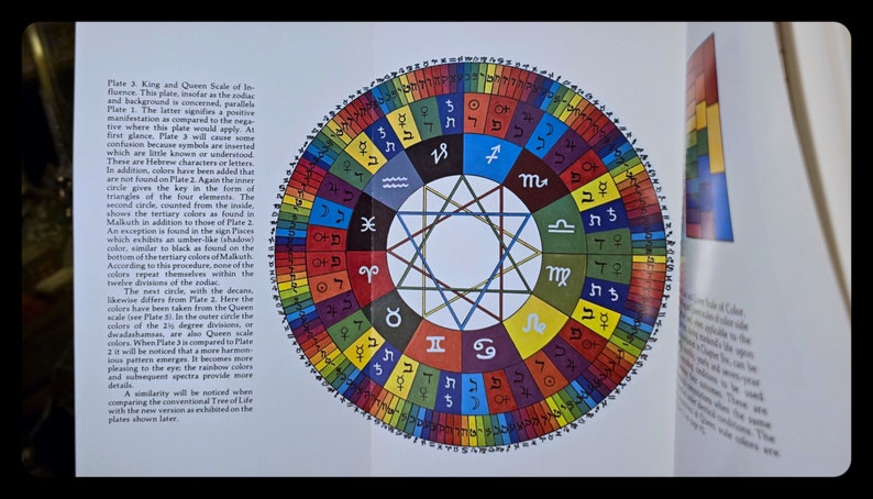 Pode incluir: Um diagrama circular colorido com uma estrela no centro. O diagrama &eacute; dividido em se&ccedil;&otilde;es com letras hebraicas e s&iacute;mbolos astrol&oacute;gicos. O diagrama &eacute; rodeado por um anel de cores.