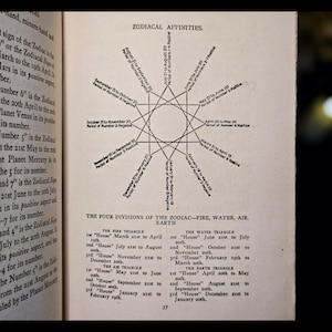 1932 Cheiro's Book of Numbers: Numerology, Astrology, Herbalism, Occult, Magic, Metaphysical Complete and Revised