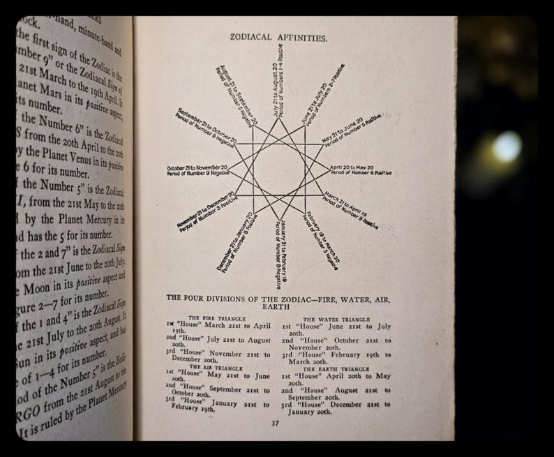 1932 Cheiro's Book of Numbers: Numerology, Astrology, Herbalism, Occult, Magic, Metaphysical Complete and Revised