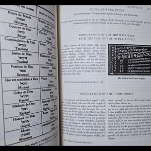 Book of Angels Occult Grimoire Book Magic Spells Metaphysical Angel Astrology
