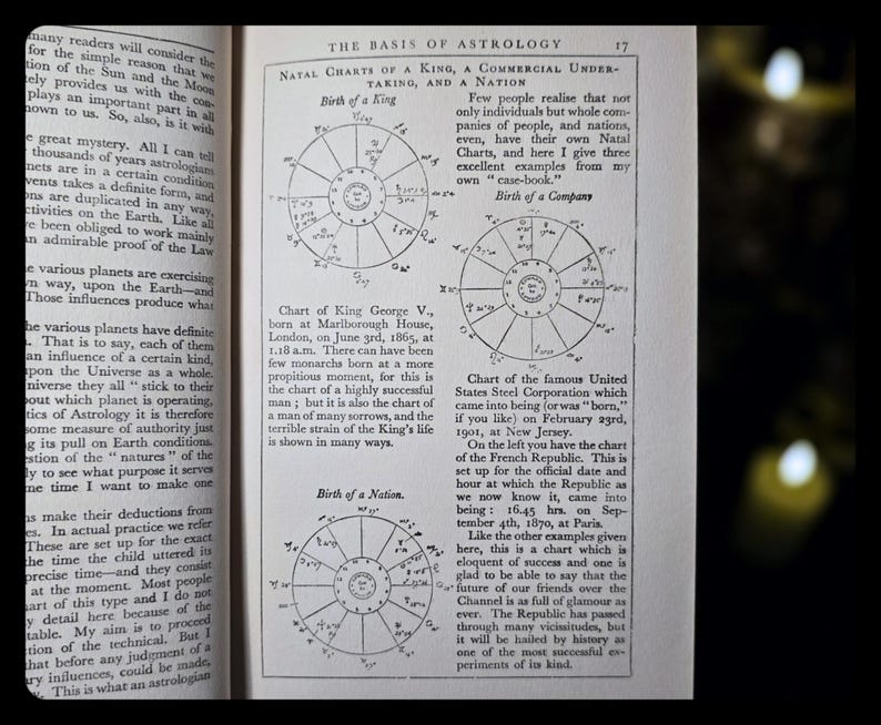 1938 Everybody's Book of Fate and Fortune Occult Astrology Numerology Metaphysical Herbal Lore