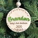 see more listings in the Christmas section