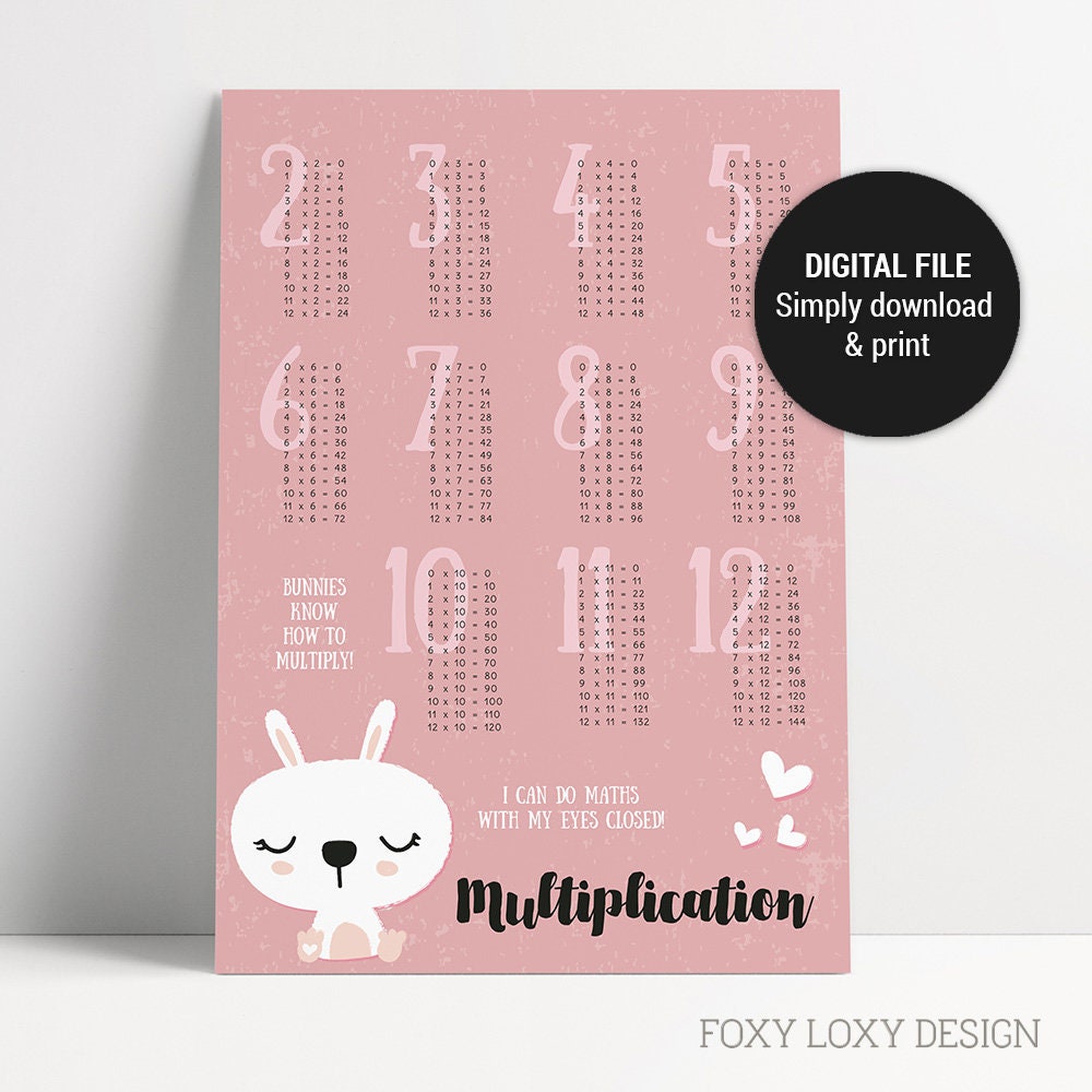 Table Times Multiplication Chart, Printable Math Poster, Table,  Timestable PRINTABLE Math Printable Multiplication Table Poster, Table, Times PRINTABLE Chart, Timestable