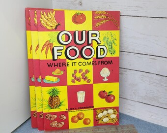 Fotos educativas y hermosas: de dónde proviene tu comida: consulta fotos, videos y descripciones para obtener más detalles.