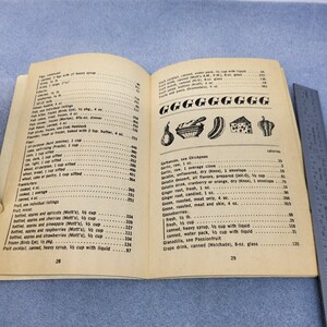 May include: Open vintage cookbook pages with food listings and calorie counts. The left page lists ingredients like fish, flour, and fruit. The right page features a graphic of the letter "G" and food illustrations, including a pear and a slice of cheese.