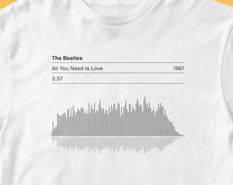 Das Beatles-T-Shirt, alles, was Sie brauchen, ist Liebes-Shirt