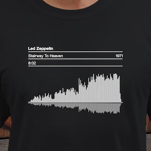 Può includere: T-shirt nera con la scritta "Led Zeppelin", "Stairway To Heaven" e l'anno 1971. Sotto, un grafico bianco delle onde sonore della canzone, con una durata di 8:02. Una maglietta a tema musicale.