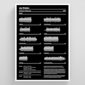 Joy Division Unknown Pleasures inspired soundwave art print poster
