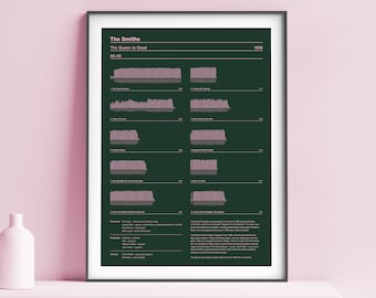 The Smiths, The Queen Is Dead Album Schallwelle Druck, handgemachter Siebdruck