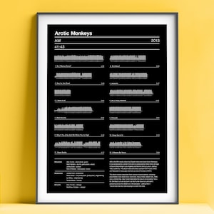 Arctic Monkeys AM Album Soundwave Poster