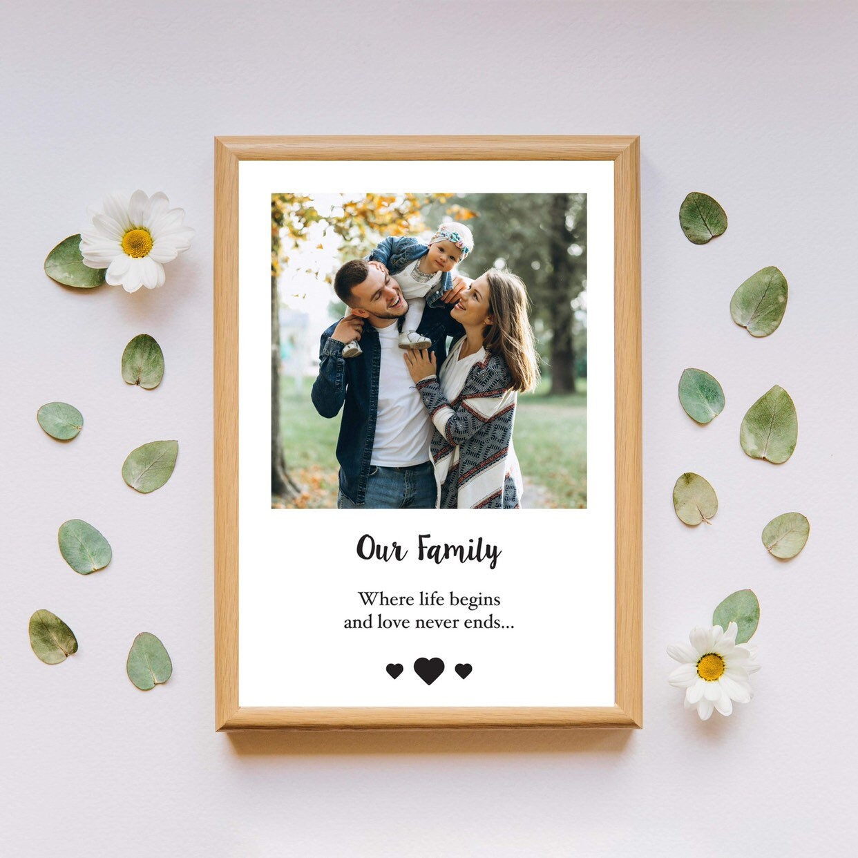 Custom Family Gift Personalised Family Print Custom Gift Etsy