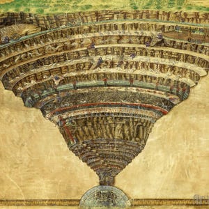 Sandro Botticelli : The Map of Hell - Dante The Divine Comedy (1485) Canvas Gallery Wrapped or Framed Giclee Wall Art Print (D4060)