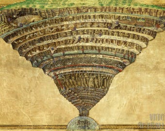 Sandro Botticelli : The Map of Hell - Dante The Divine Comedy (1485) Canvas Gallery Wrapped or Framed Giclee Wall Art Print (D4060)