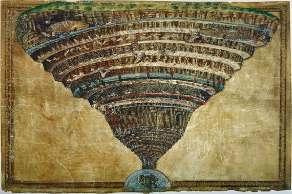Sandro Botticelli : Die Karte der Hölle Dante die göttliche | Etsy