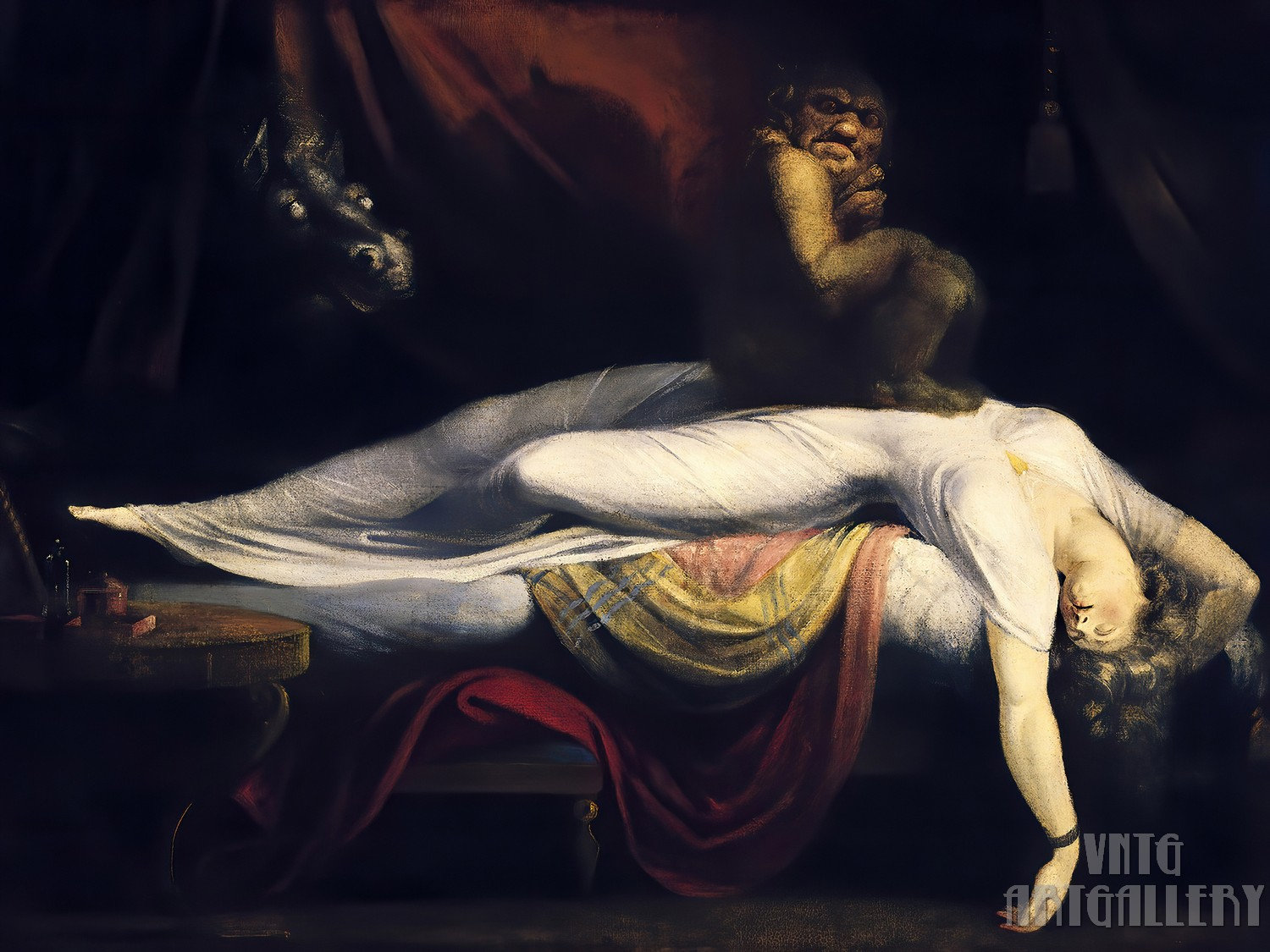 The Nightmare Antique Poster John Henry Fuseli Print Art Vintage Canvas  Painting Decor Religion Wall Picture - Painting & Calligraphy - AliExpress
