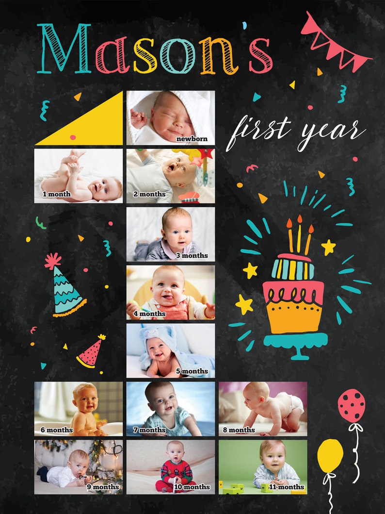 First 12 Months Collage 1st Birthday Photo Poster First Year Etsy India