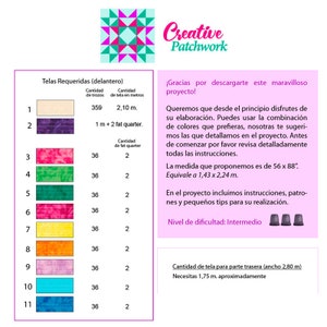 May include: A chart with instructions for a patchwork quilt project. The chart lists the different fabrics needed, the quantity of each fabric in pieces and in yards, and the size of the finished quilt. The quilt is 56 inches by 88 inches, or 1.43 meters by 2.24 meters. The project is considered intermediate difficulty.