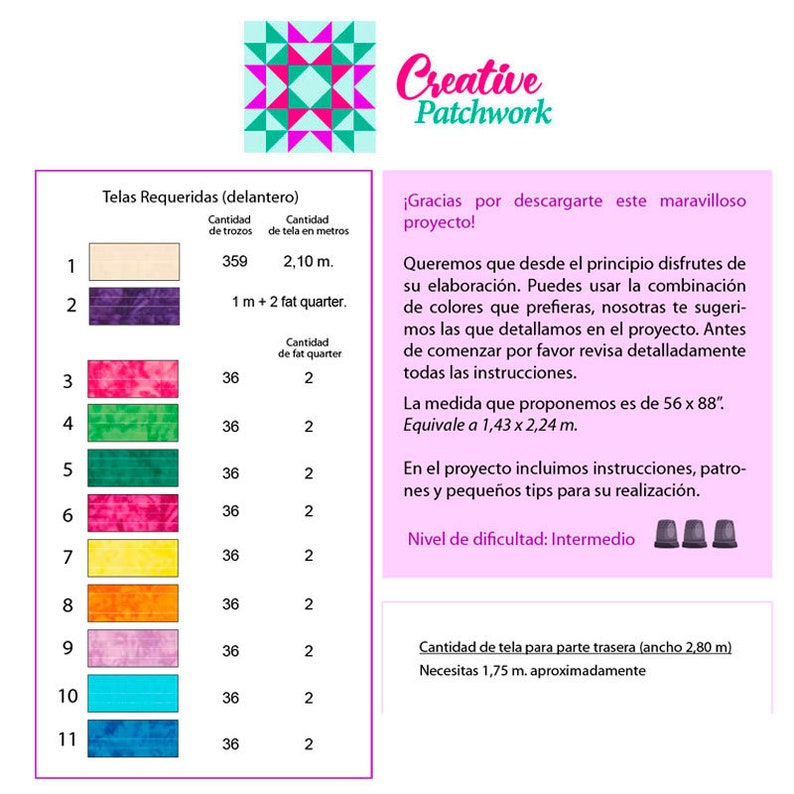 May include: A chart with instructions for a patchwork quilt project. The chart lists the different fabrics needed, the quantity of each fabric in pieces and in yards, and the size of the finished quilt. The quilt is 56 inches by 88 inches, or 1.43 meters by 2.24 meters. The project is considered intermediate difficulty.