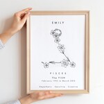 Constellation Jewelry