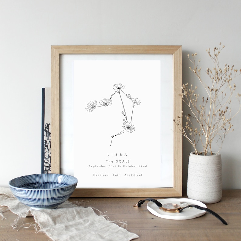 Custom Zodiac Birthday Print