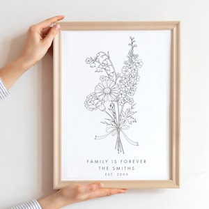 Personalised Birth Flower Art/Housewarming Present/Flower Print/Botanical Print/Family Gift/Family Flower Print/Mothers Day Gift