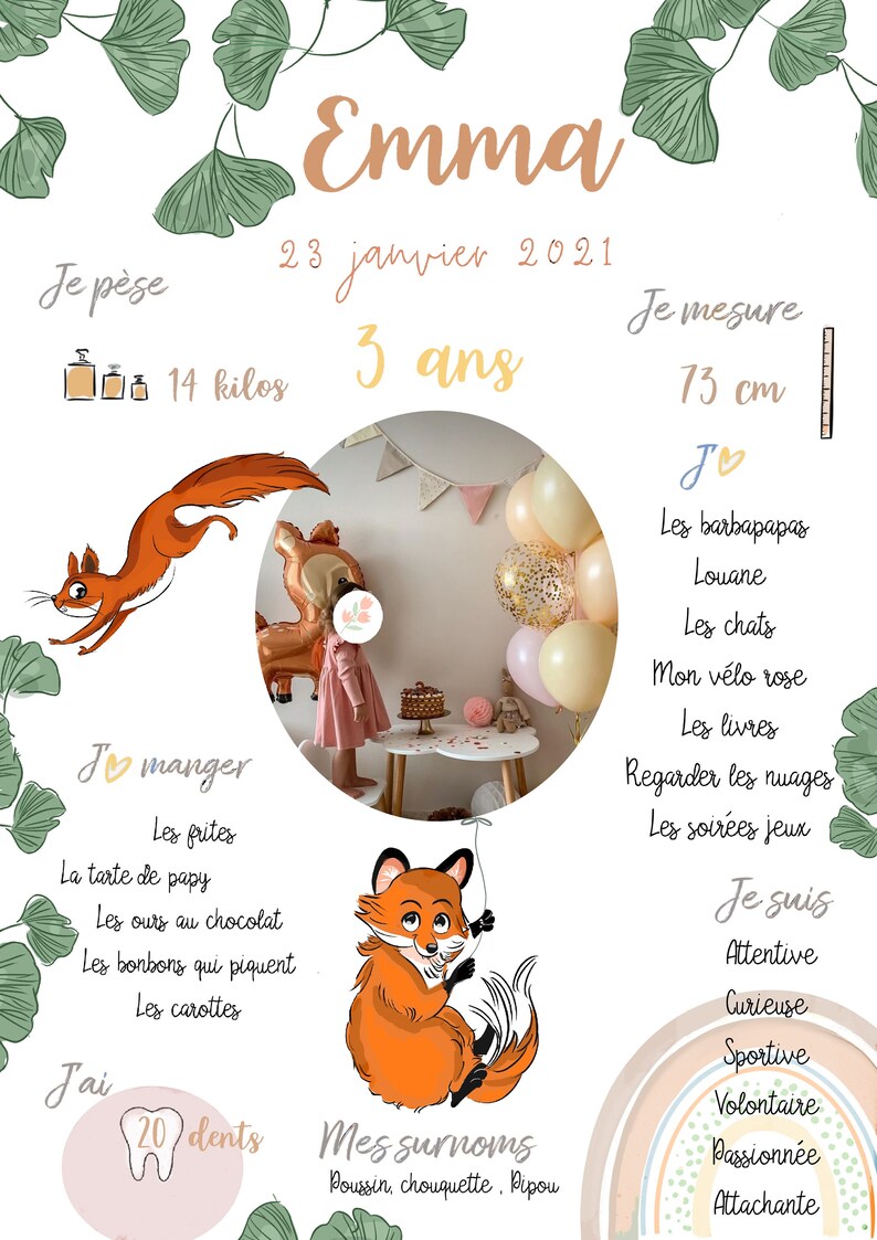 Affiche anniversaire personnalisée pdf Renard